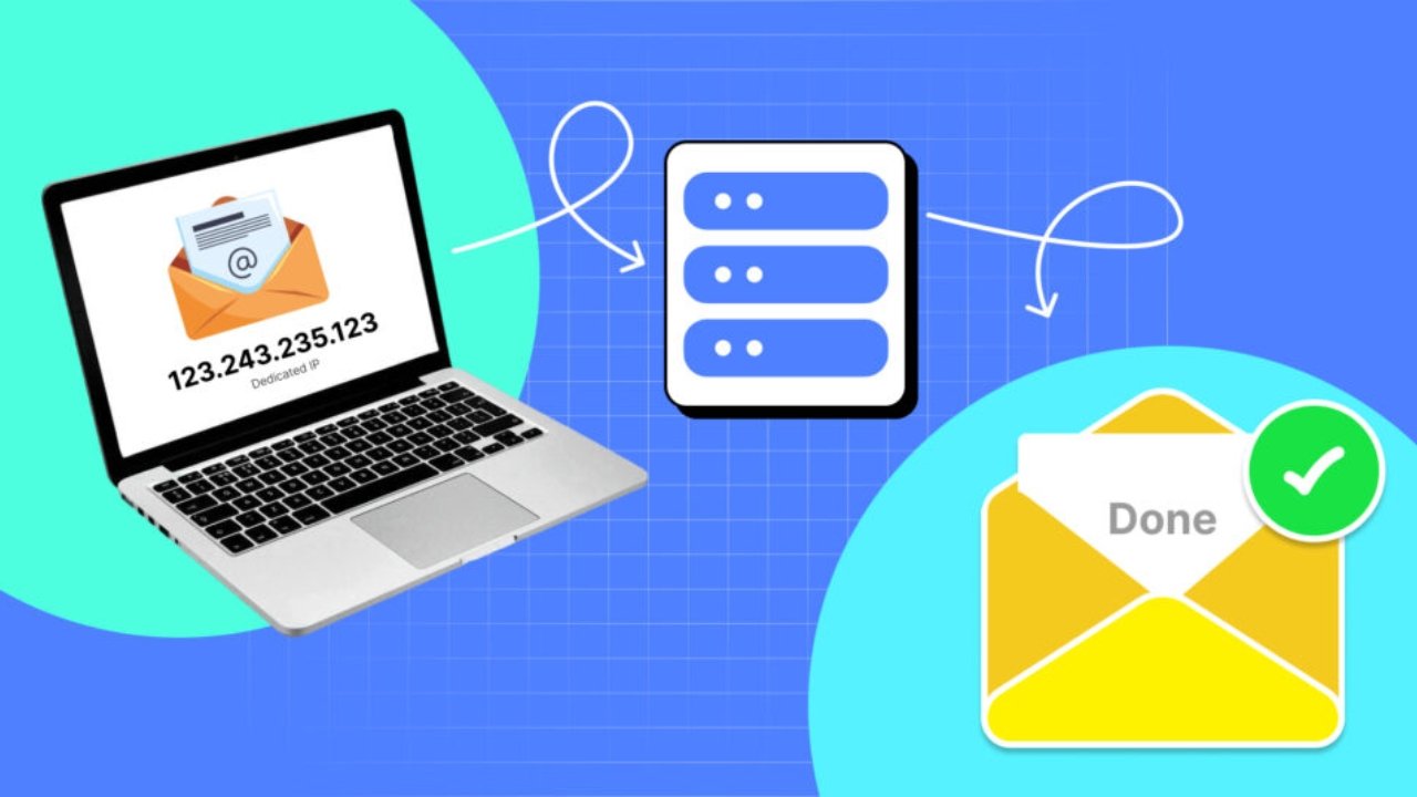 dedicated technology-email address