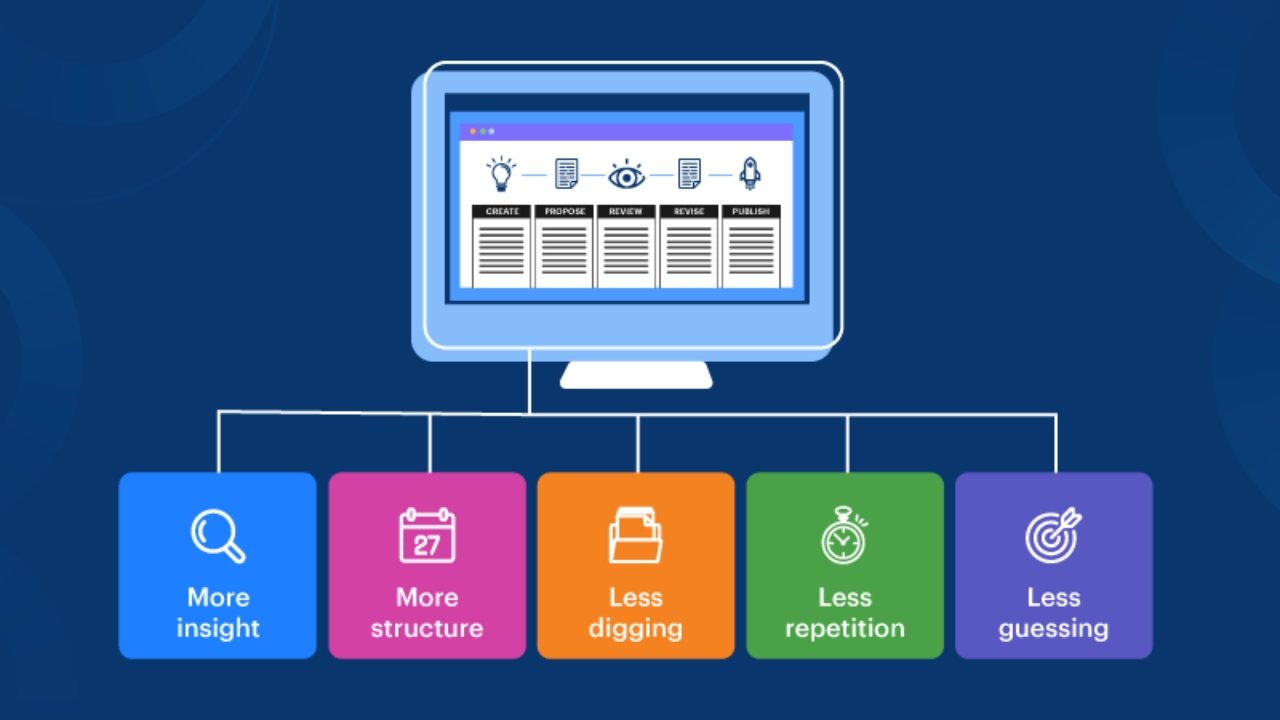 workflow management tools